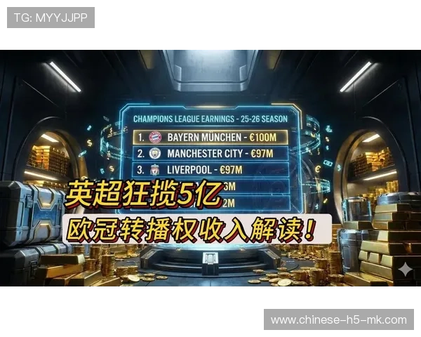 欧冠经济影响：转播权分配与球队攻防投入关系